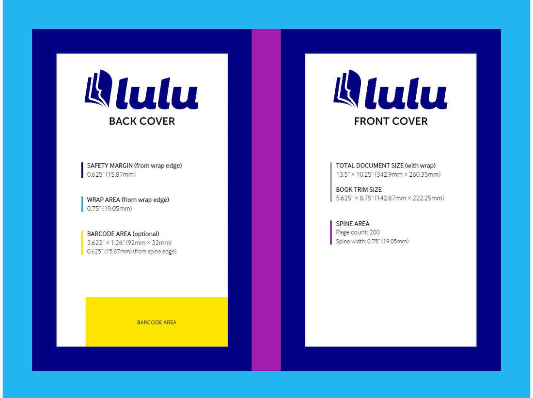 Covers, Covers, and MORE Covers