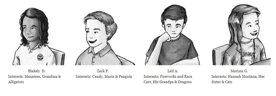 Four illustrated characters with labels detailing their interests.
